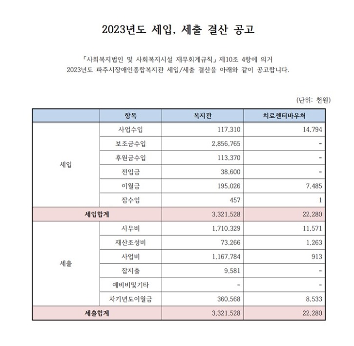 결산공고.jpg